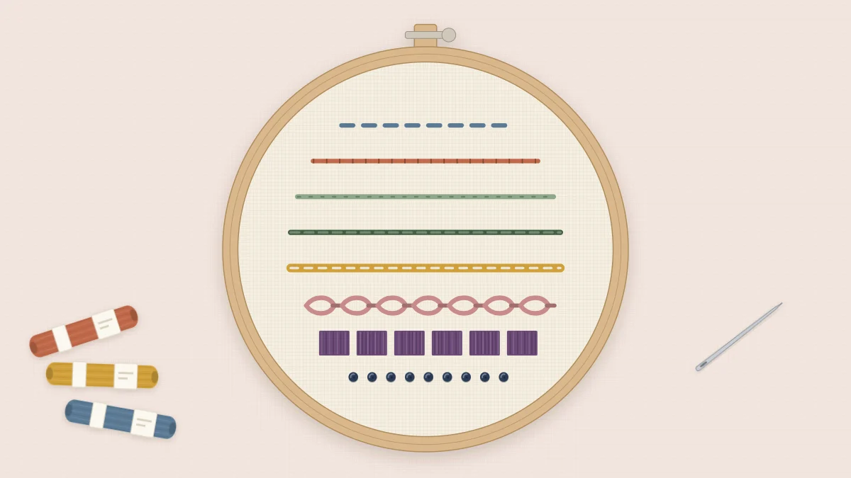 A stitch sampler in a hoop with eight short horizontal rows, one per stitch, each in a different thread color