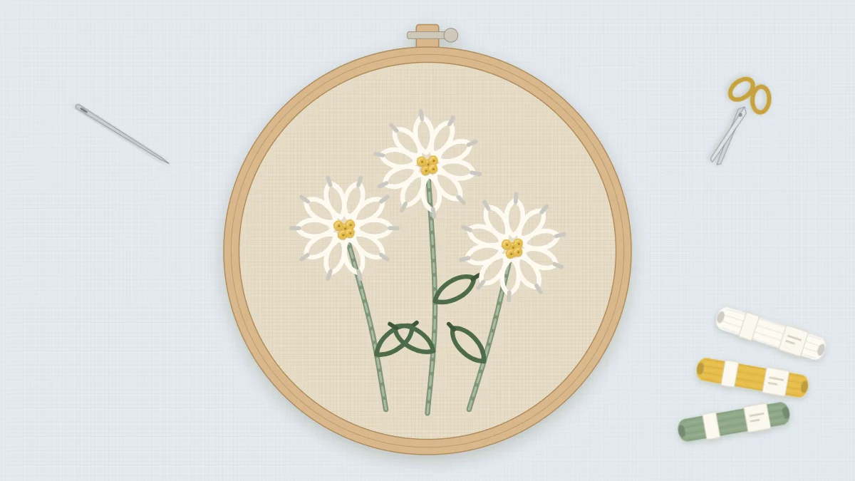 Three finished embroidered daisies in a 5-inch hoop on natural linen, with white petals, yellow knotted centers and green stems and leaves