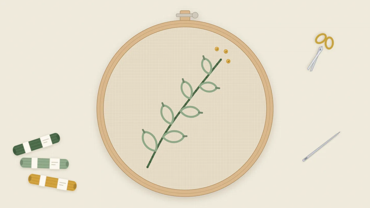 Finished leaf sprig embroidery in a 4-inch wooden hoop on natural linen, with a green stem, seven sage leaves and three mustard knots