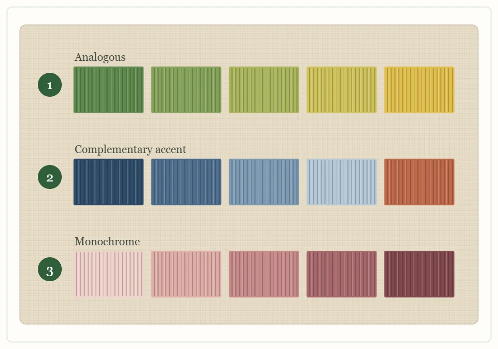 Three numbered rows of five stitched color swatches: row 1 greens shading to yellow, row 2 blues with one terracotta swatch, row 3 dusty rose from light to dark