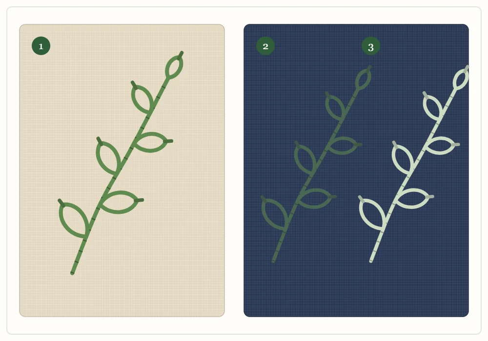 A leaf sprig in mid-green on light linen at left; at right the same green on navy fabric where it almost disappears, beside a pale sage version that stands out