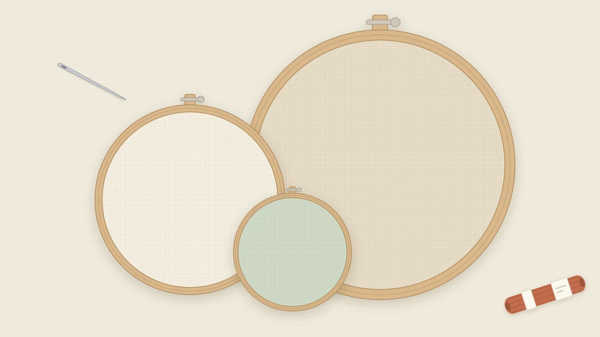 Three wooden embroidery hoops in 3, 5 and 7 inch sizes laid overlapping, each holding plain linen