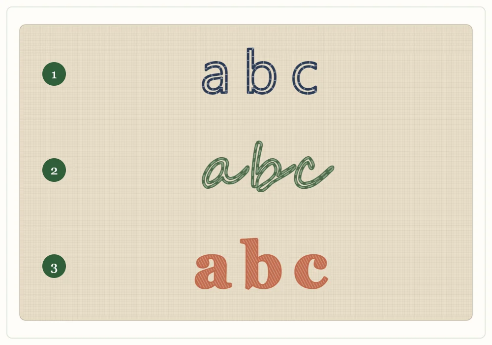 The letters abc stitched three ways in numbered rows: thin print letters in backstitch, script letters in stem stitch, and thick letters filled with satin stitch