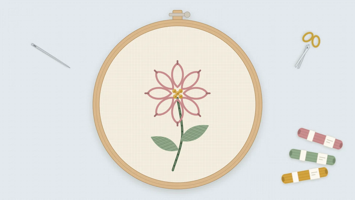 A simple flower in an embroidery hoop with a stem-stitched stem, satin-filled leaves, lazy daisy petals and a French knot center