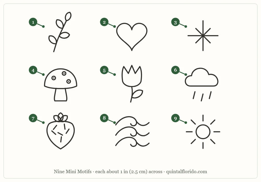 Pattern sheet with nine mini motif outlines in a 3 by 3 grid, numbered 1 to 9: leaf sprig, heart, star, mushroom, tulip, cloud with raindrops, strawberry, wave and little sun