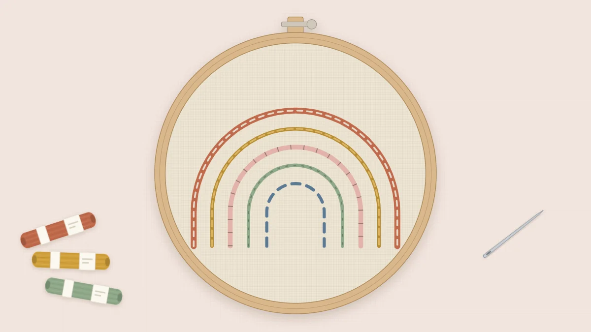 Finished five-arch embroidered rainbow in a 5-inch hoop on cream fabric, in terracotta, mustard, pink, sage and blue