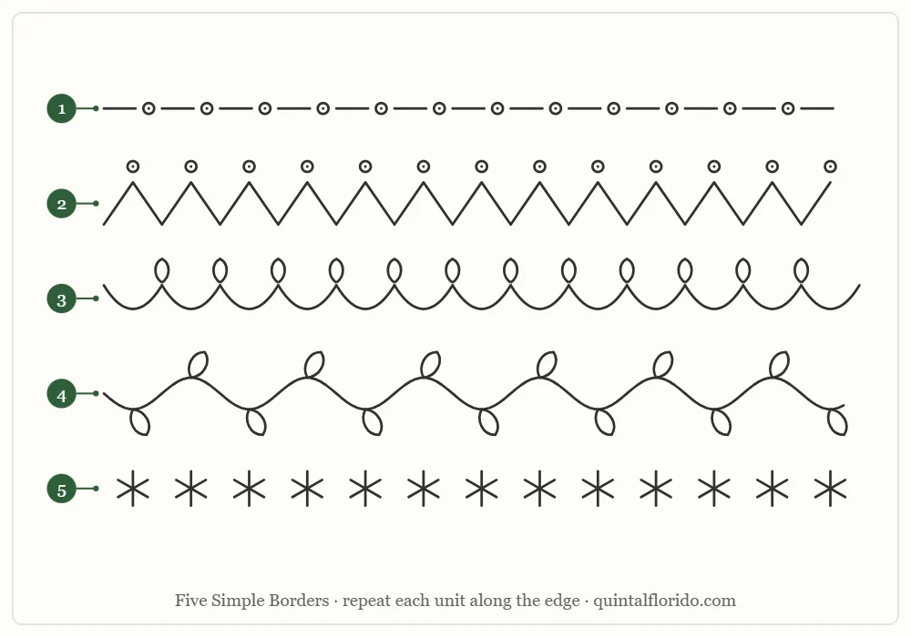 Pattern sheet of five border outlines in rows numbered 1 to 5: dash and dot, zigzag with dots, scallops with petals, wavy vine with leaves and little stars